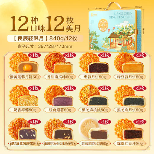 良品铺子2025中秋节良辰轻沨月840g月饼礼盒礼品传统广式节令送礼 商品图1