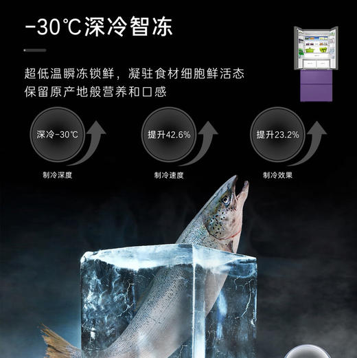 卡萨帝（Casarte）冰箱 BCD-520WGCFDM4WKU1(灰) 商品图8