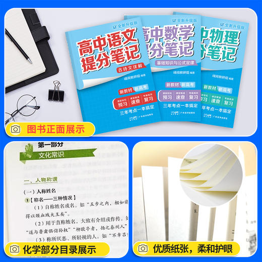 2025高中提分笔记张雪峰物理新教材语文数学英语化学生物政治地理全套高一高二高三高考总复习公式知识清单思维导图手册 商品图3