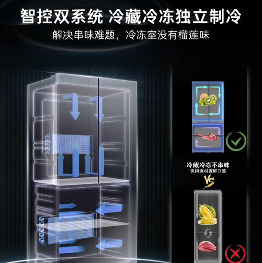 卡萨帝（Casarte）冰箱 BCD-560WGCFDA4GUU1 商品图7