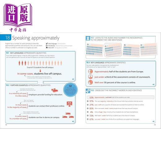 【中商原版】DK English for Everyone Level 4 Advanced course book 人人学英语4课本 英文原版进口语言学习工具书 外语自学 商品图4