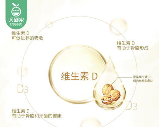 星鲨D维生素D3软胶囊500IU/1组（30粒*3盒+10粒*1盒，每粒250mg）生产日期：25年8月 商品图1