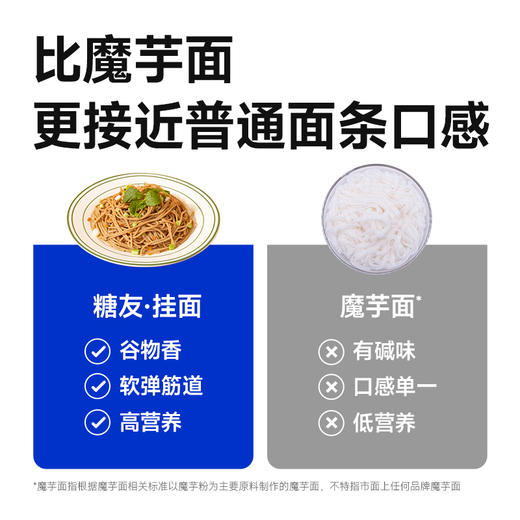 糖友厨房每日挂面 455g×2盒 商品图2