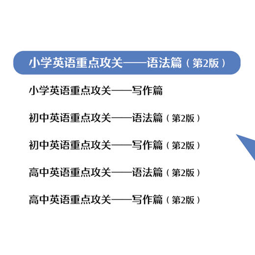 小学英语重点攻关:语法篇(第2版) 商品图1