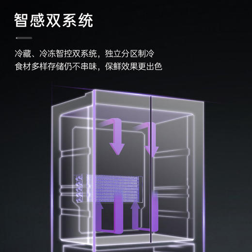 卡萨帝（Casarte）冰箱 BCD-520WGCFDM4WKU1(灰) 商品图9