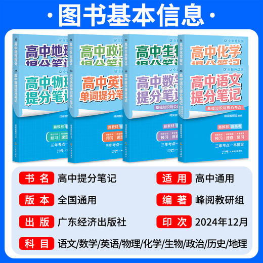 2025高中提分笔记张雪峰物理新教材语文数学英语化学生物政治地理全套高一高二高三高考总复习公式知识清单思维导图手册 商品图1