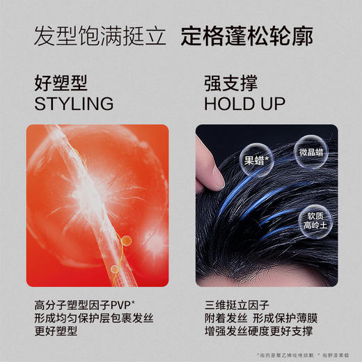 杰威尔哑光质感塑型发泥发蜡男士定型喷雾发胶持久清香自然蓬松 商品图4