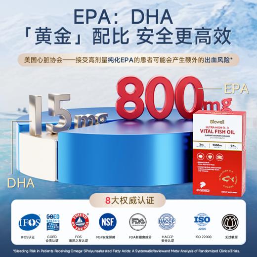 红钻鱼油plus 商品图3