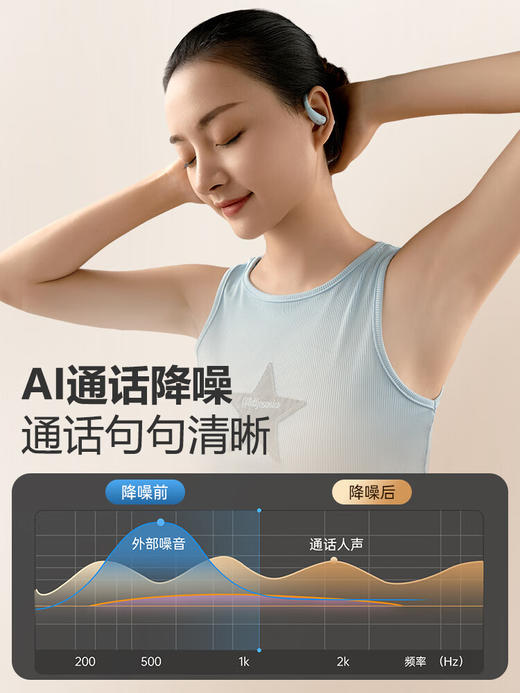 小度S200挂耳式蓝牙耳机 商品图2