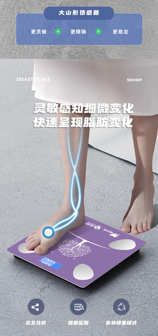 森无忧体脂秤 商品图2