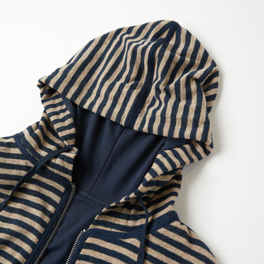 ROMI STUDIO“美式复古”撞色条纹双拉链针织开衫外套RWCAW65451 商品图4