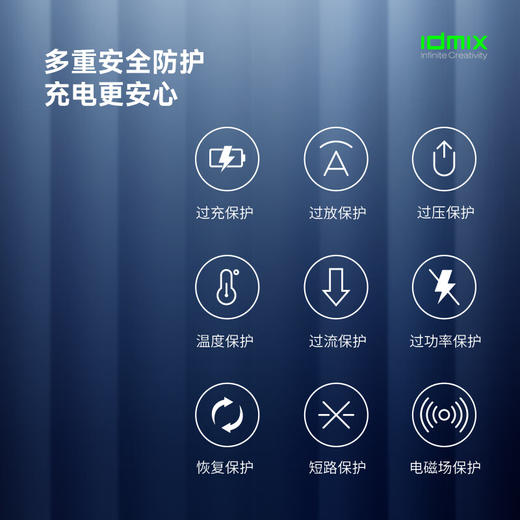 IDMIX 充电宝充电器自带线type-c充电头三合一30W快充 CH10  蓝色 商品图8