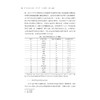 浙江省参与共建“一带一路”：中东国家卷（2013—2023）/浙江智库/浙江省区域国别与国际传播研究智库联盟/浙江省对外区域国别合作发展丛书/刘彬 编著/浙江大学出版社 商品缩略图4