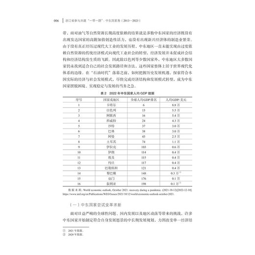 浙江省参与共建“一带一路”：中东国家卷（2013—2023）/浙江智库/浙江省区域国别与国际传播研究智库联盟/浙江省对外区域国别合作发展丛书/刘彬 编著/浙江大学出版社 商品图4