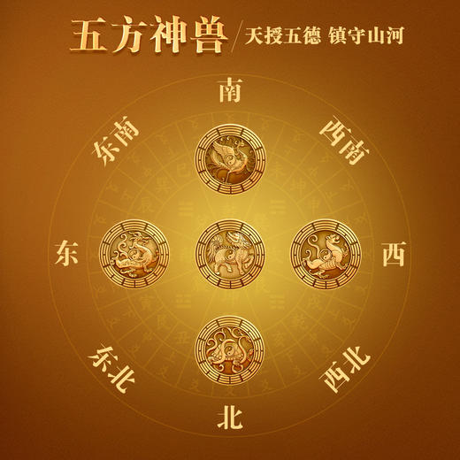 五方神兽铜钱 商品图8