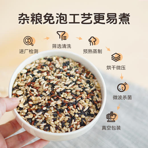 拾沃||免泡七色糙米 7种杂粮搭配 180项农残检测合格 2袋（1.25kg/袋） 商品图4