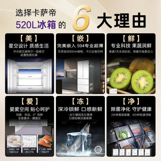 卡萨帝（Casarte）冰箱 BCD-520WGCFDM4WKU1 商品图2