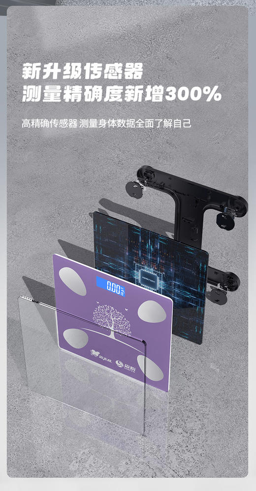 森无忧体脂秤 商品图10