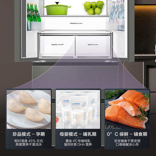 卡萨帝（Casarte）冰箱 BCD-520WGCFDM4WKU1(灰) 商品图11