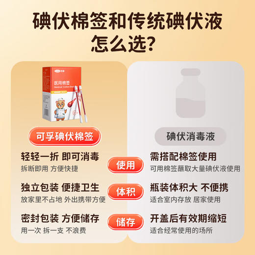 【ZY25】可孚医用棉签100支/盒 商品图1