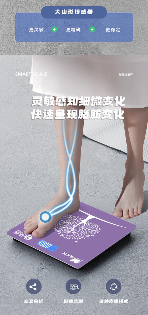 森无忧体重秤 商品图2