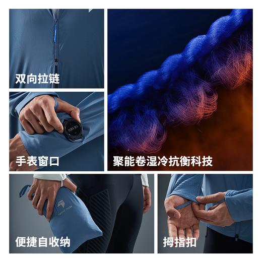 25年新品内道聚能卷带帽软壳越野跑步运动男士保暖吸湿透气跑步长袖外套 商品图1