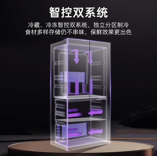 卡萨帝（Casarte）冰箱 BCD-520WGCFDM4WKU1 商品图10