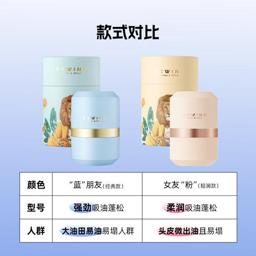 伊风 狮子头蓬蓬粉 经典款蓝色10g/轻润款粉色10g  蓬松不炸毛 去油不伤发 48小时发货 商品图3