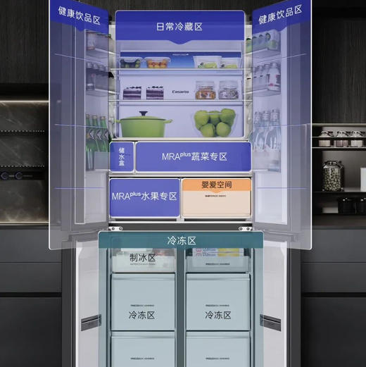 卡萨帝（Casarte）冰箱 BCD-521WGCTDMGCTU1 商品图4