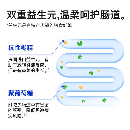 糖友厨房多口味鲜香锅巴50g×4袋 商品图3