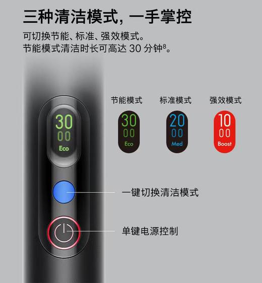 6F 戴森铅笔吸尘器 商品图1