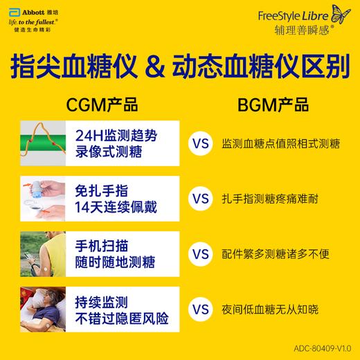 【1代优享】雅培（Abbott）瞬感动态血糖仪传感器 /2个探头【有效期到2027年1月】 商品图6