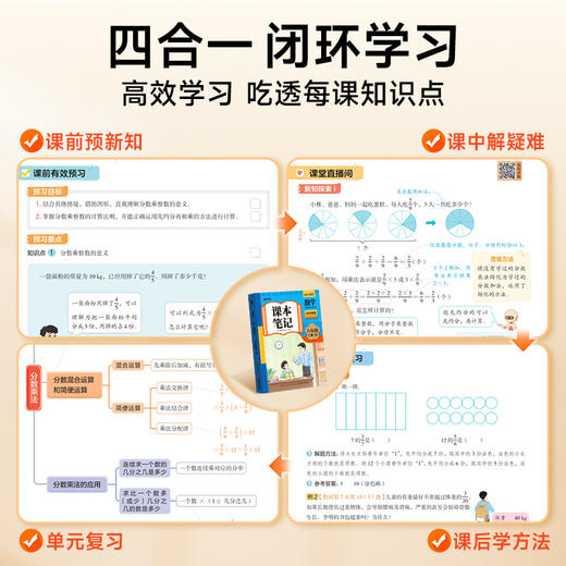 课本笔记 英语 六年级上册 RP 商品图2
