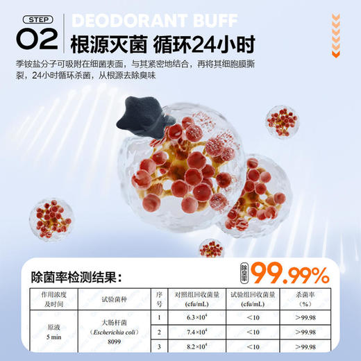 可孚鞋子除臭剂喷雾运动鞋鞋袜杀菌抑菌去味增香清洗剂除脚气神器 商品图3