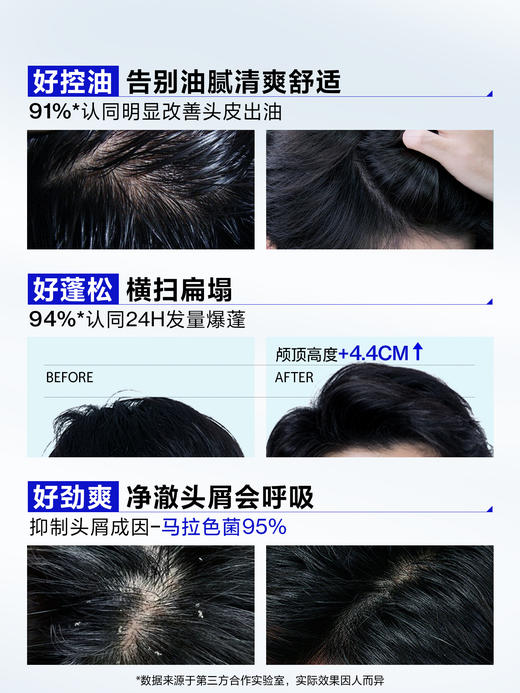 【央网鉴证】三棱镜洁面+专研洗发沐浴3件套（大容量） 商品图6