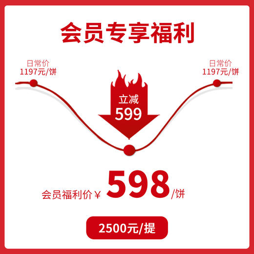 2022年易武黑水梁子头春古树200g生饼 商品图1