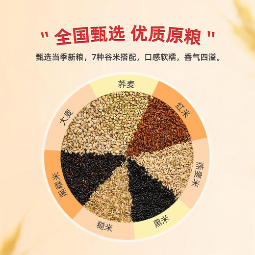 拾沃||免泡七色糙米 7种杂粮搭配 180项农残检测合格 2袋（1.25kg/袋） 商品图2