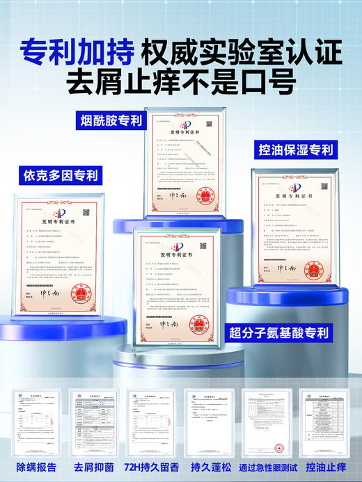 【央网鉴证】三棱镜洁面+专研洗发沐浴3件套（大容量） 商品图4