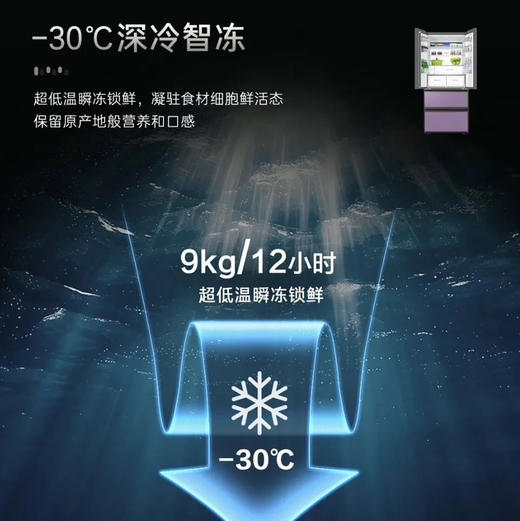 卡萨帝（Casarte）冰箱 BCD-520WGCFDMGCTU1 商品图8