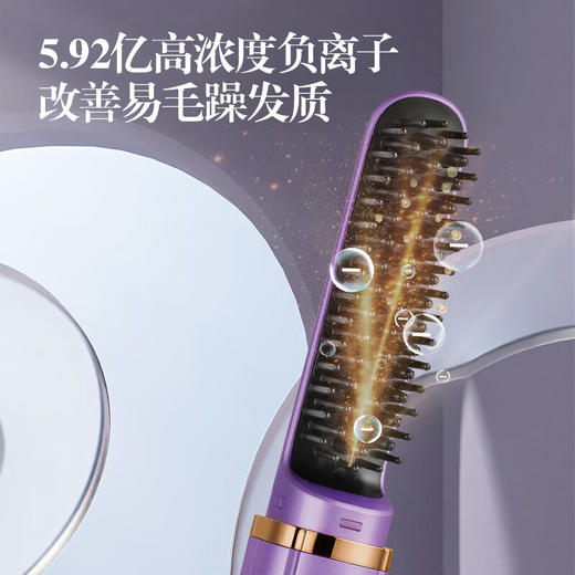谷格 负离子直发梳 GB31H典雅紫 商品图2