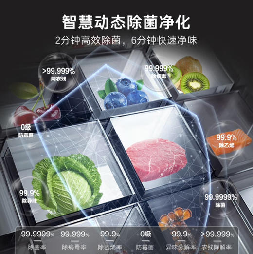 卡萨帝（Casarte）冰箱 BCD-560WGCFDA4GUU1 商品图8