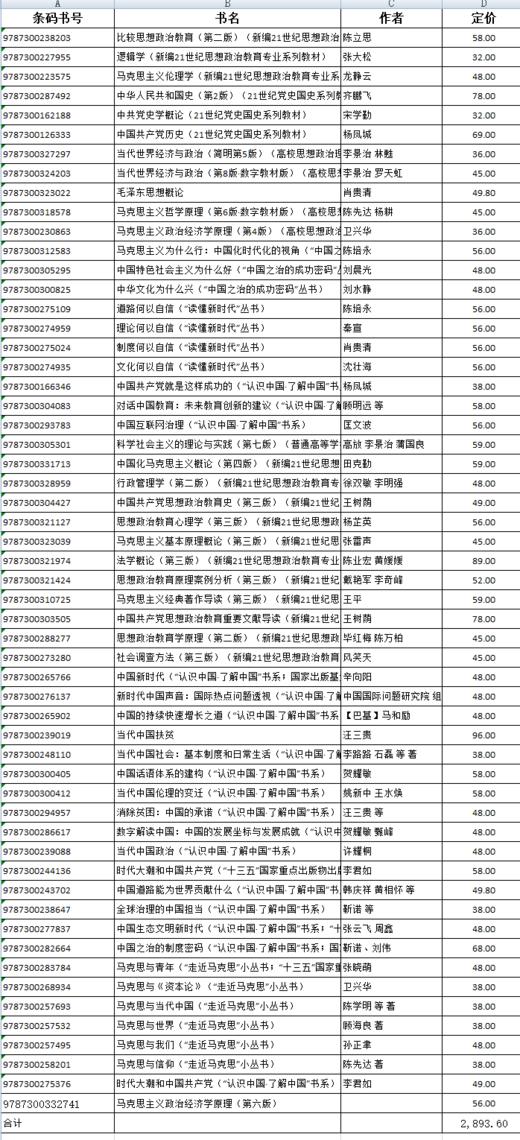 【56本套装】马克思主义理论学习书单 商品图0