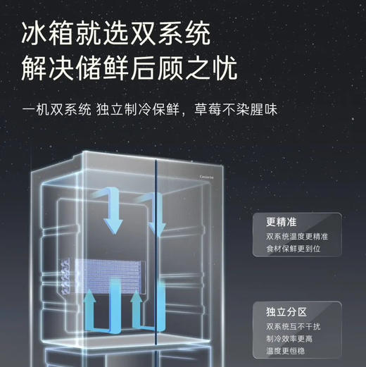 卡萨帝（Casarte）冰箱 BCD-521WGCTDMGCTU1 商品图12