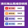 清北拔尖思维目标班（线上） 商品缩略图0