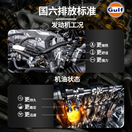 Gulf海湾凯途 全合成机油 0W-40 1L装API SP发动机润滑油 商品图4