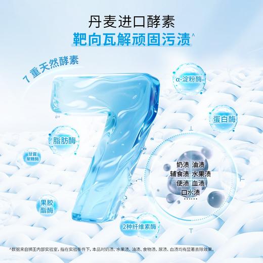 【店铺上新】KODOMO小狮王宝宝天然酵素洗衣液500ml 商品图3