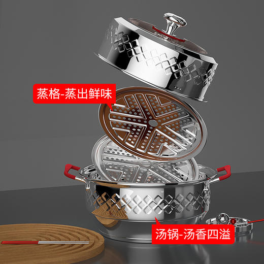 康宁（EKCO）科洛克双层蒸锅EK-KLK28ZX/KZ 商品图3