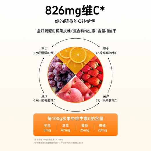 【健康活力每一天】好蔬源 柑橘果皮维C复合粉 10g*10条/盒 每时每刻鲜活维C 商品图1