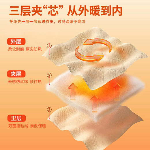 迪士尼宝宝童装男童秋冬新款棉衣儿童米奇宝宝夹棉外套ZD4ES015 商品图9