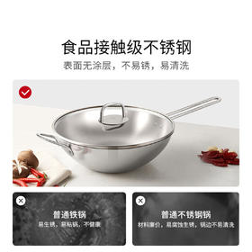 6932475221403 双立人ZWILLING 【精致好用】Nova Plus中式不锈钢炒锅炒菜锅炒锅